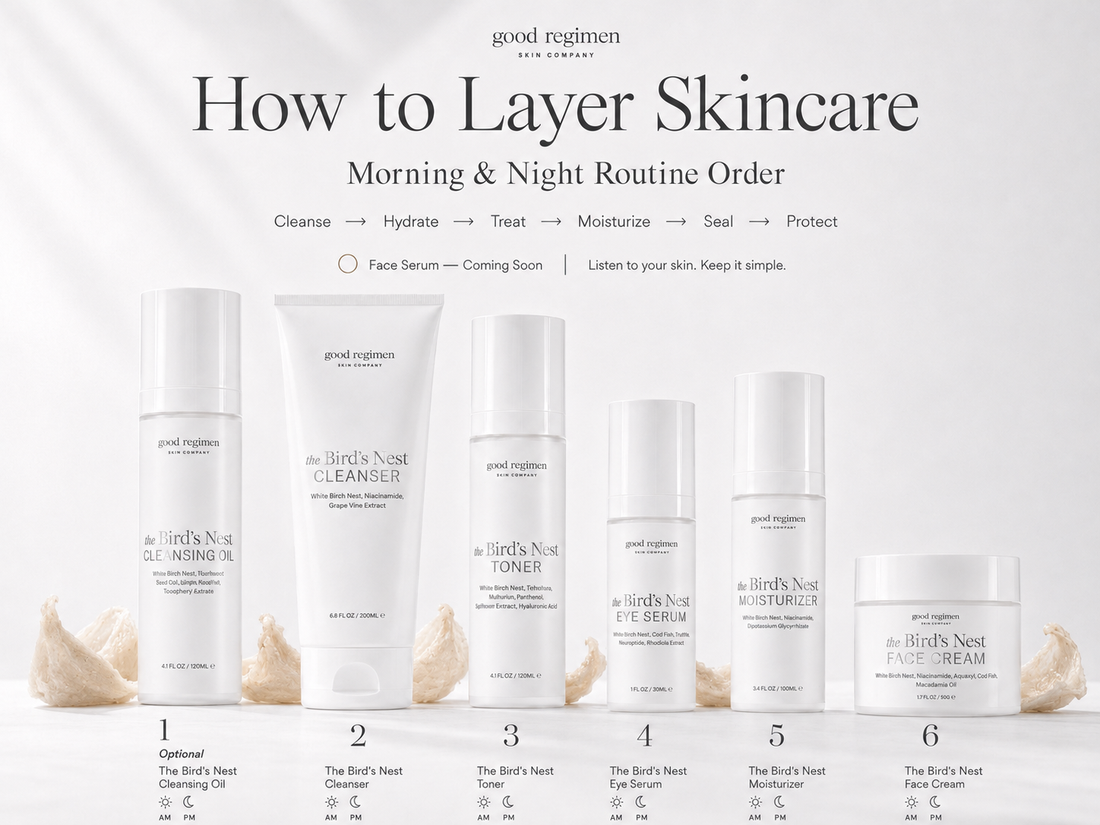 Good Regimen Bird’s Nest skincare products arranged in morning and night routine order, showing cleansing oil, cleanser, toner, eye serum, moisturizer, and face cream for a gentle skincare layering guide.