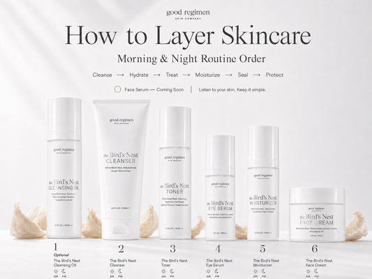 Good Regimen Bird’s Nest skincare products arranged in morning and night routine order, showing cleansing oil, cleanser, toner, eye serum, moisturizer, and face cream for a gentle skincare layering guide.